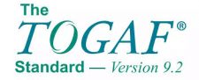 TOGAF® Level 1 & Level 2 Certification Course